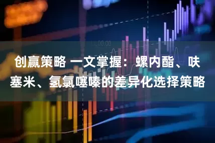 创赢策略 一文掌握：螺内酯、呋塞米、氢氯噻嗪的差异化选择策略