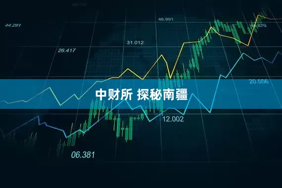 中财所 探秘南疆