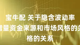 宝牛配 关于隐含波动率、增量资金来源和市场风格的关系